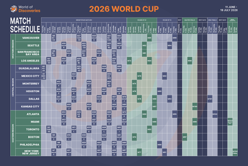 2026 World Cup Schedule