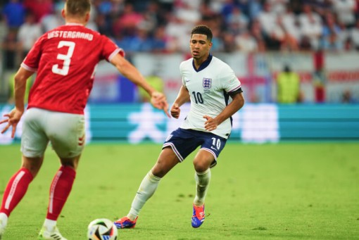 Day 8, June 18. Game Day – ENG vs B4