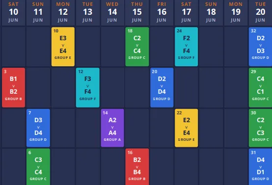 2028 Euro Cup Schedule