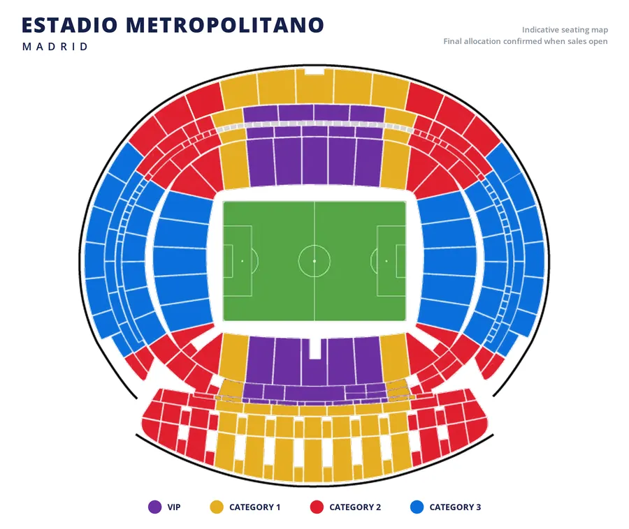 Zonas de entradas del Estadio Metropolitano