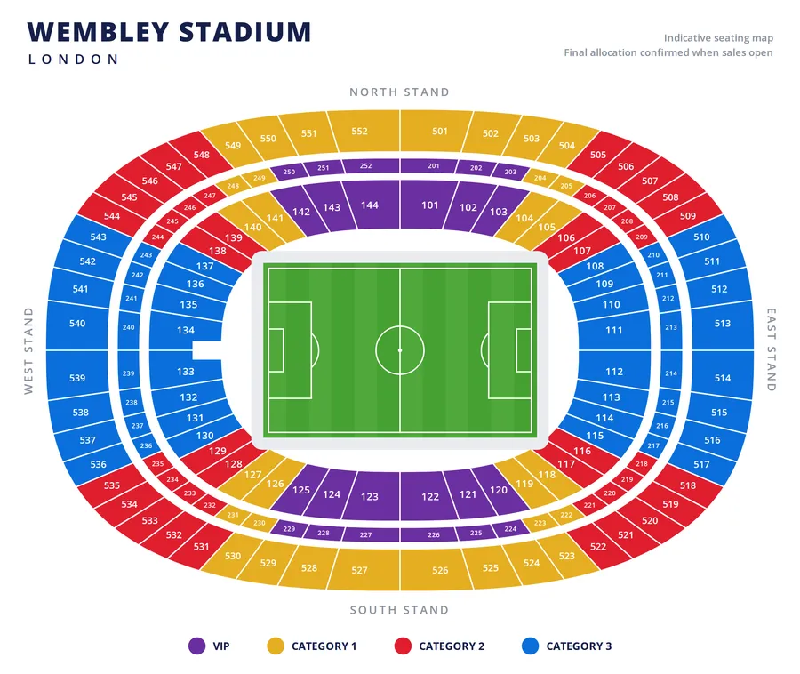 Wembley Stadium - London