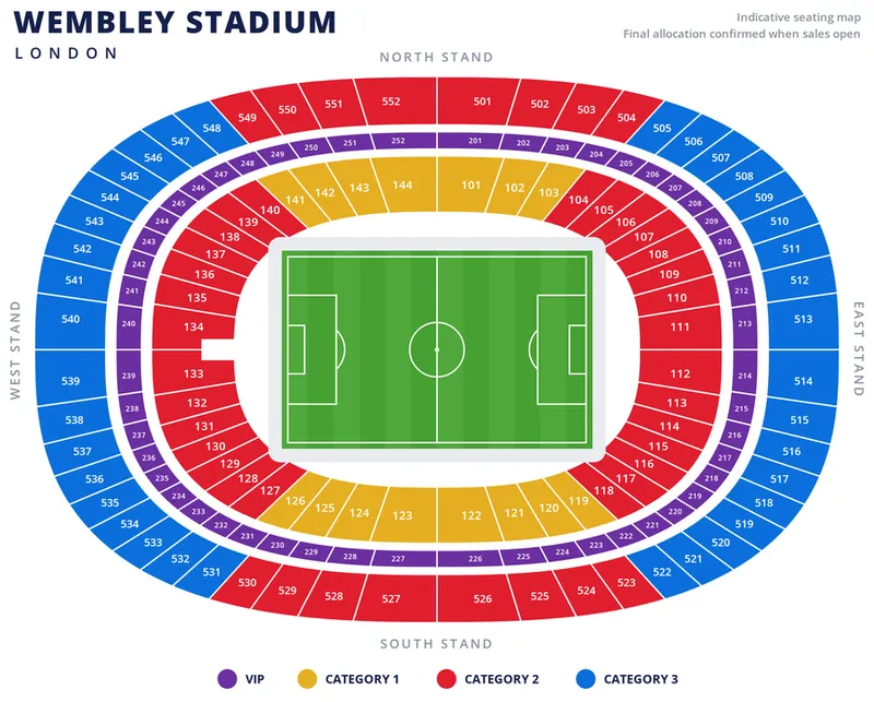 Wembley Stadium - London